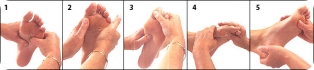 процедура массажа стопы ног
